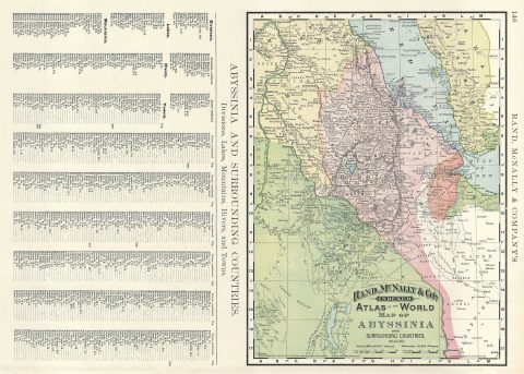 1893 Rand McNally Map of Abyssinia (Ethiopia)