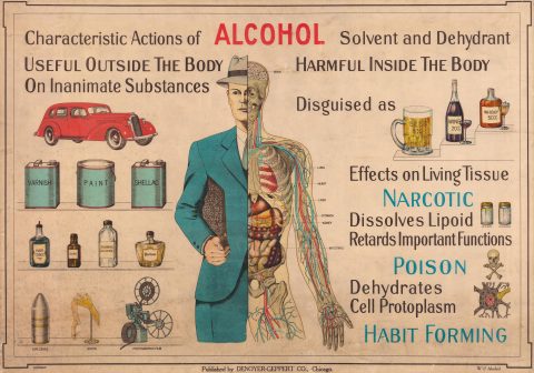 1935 Iconic Denoyer-Geppert Post-Prohibition Anti-Alcohol Educational Poster