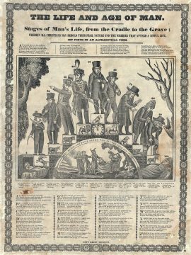 1835 Albert Alden Allegorical Broadside 'Life and Age of Man'