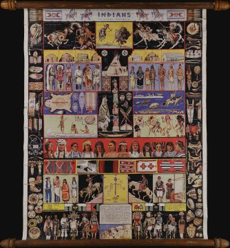 1936 Jo Mora Vignettes of Native American Life