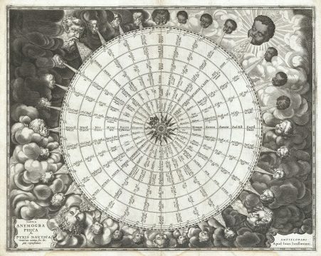 1650 Jansson Wind Rose, Anemographic Chart, or Map of the Winds