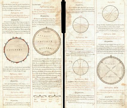 1720 Italian Navigation Manuscript w/ Antipodes Maps