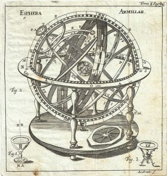 1754 Gabriel Ramirez Diagram of an Armillary Sphere