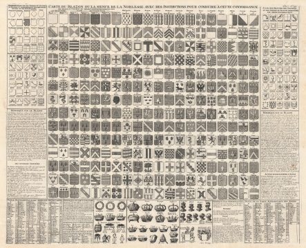 1720 Chatelain Chart of Noble Coats of Arms