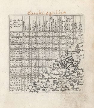 1643 Thomas Jenner/ van Langeren Miniature Map of Cambridgeshire