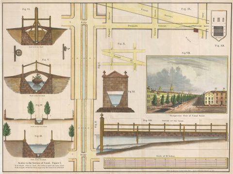1860 Valentine Map of the Canal on Canal Street, New York