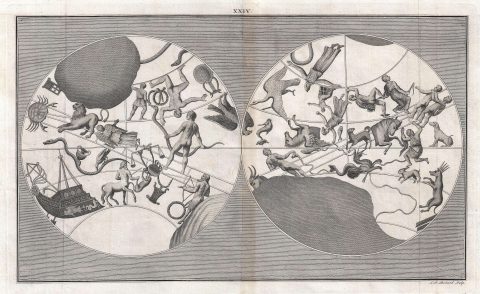 1747 Boitard Celestial Map of the Constellations from the Farnese Atlas