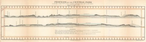 1860 Olmsted and Vaux Profile Chart or Map of Central Park, New York City