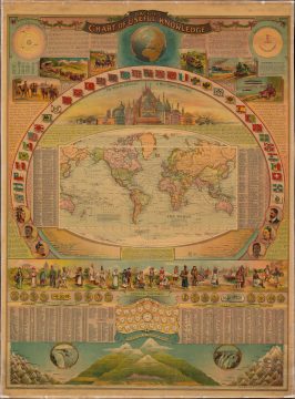 1912 Bacon Wall Map of the World and Chart of Useful Knowledge