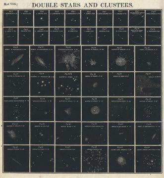 1856 Burritt - Huntington Chart of Star Clusters and Double Stars