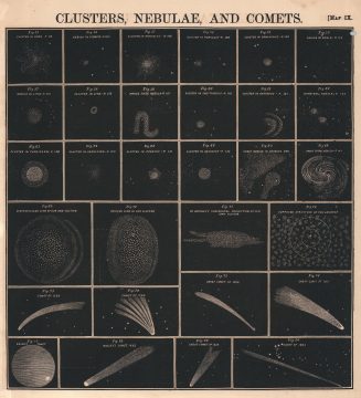 1856 Burritt Chart of Comets, Star Clusters, Galaxies, and Nebulae