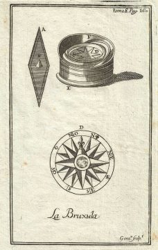 1754 Gabriel Ramirez Diagram of a Compass Rose
