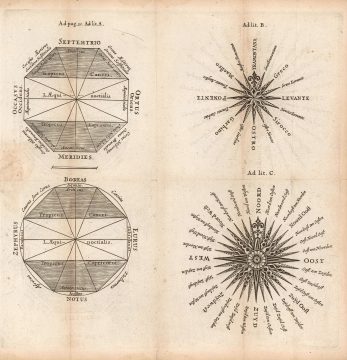 1661 Elzevir / Cluver Compass Roses and the Cardinal Directions