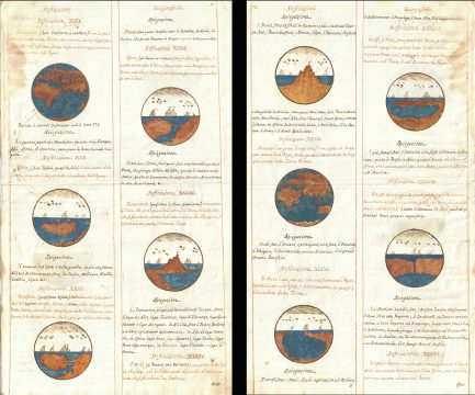 1720 Italian Navigation Manuscript Navigation w/ Geographicual Illustrations