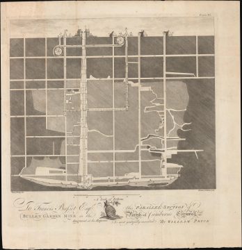 1778 Pryce Schematic of Bullen Garden Copper Mine, Cornwall, England