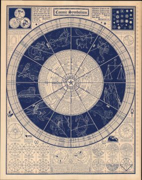 1944 Sepharial / School of Ancient Philosophy Theosophical Astrological Chart