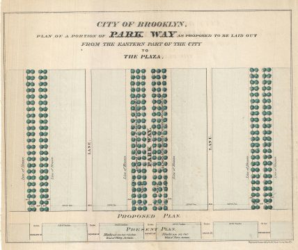 1868 Vaux and Olmsted's Layout Map of Eastern Parkway, Brooklyn, New York