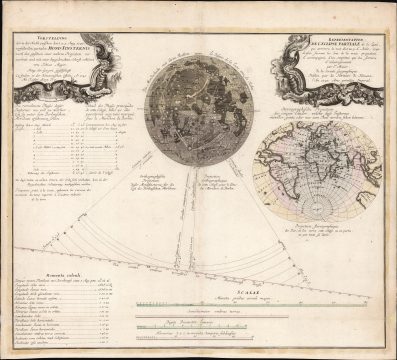 1748 Tobias Mayer View of the Partial Lunar Eclipse of 1748