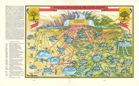 1934 Appleton Allegorical Map of the Distribution of Money by the New Deal