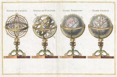 1763 Janvier Chart of Four Celestial Spheres or Globes