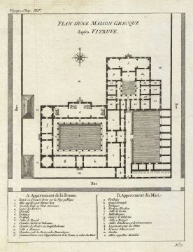 1791 Bocage Plan of an Ancient Greek House, according to Vitruvius