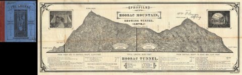 1878 Martin Map or Profile View of the Hoosac Tunnel, Massachusetts