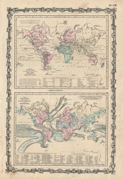 1861 Johnson Climate Map of the World w/ Tides and Ocean Currents
