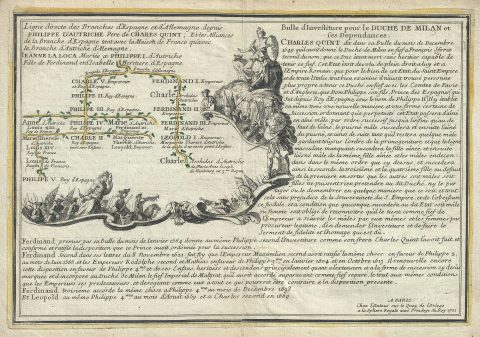 1701 De Fer Map of the Lineage and Alliances since Philip I of Castile