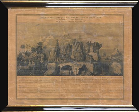 1840 Perrot Comparative Chart depicting the Wonders of Nature