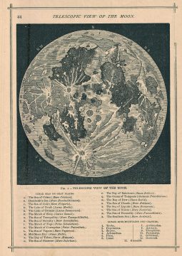 1886 Telescopic View and Map of the Moon