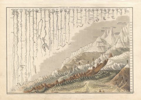1840 Black Map of Comparative Mountains and Rivers