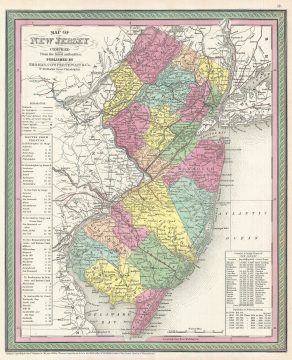 1854 Mitchell Map of New Jersey