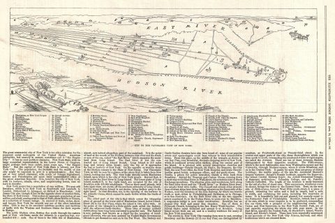 1876 London Illustrated News View of New York City