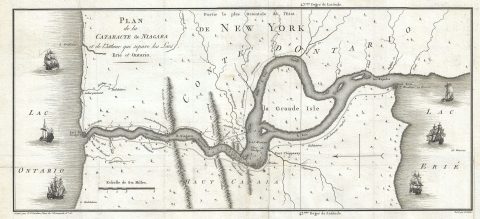 1801 Tardieu Map of Niagara Falls and the Niagara Isthmus