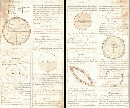 1720 Italian Navigation Manuscript w/ Global Positioning Maps