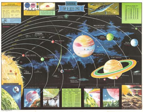 1958 Rand McNally Pictorial Map of the Solar System and Outer Space