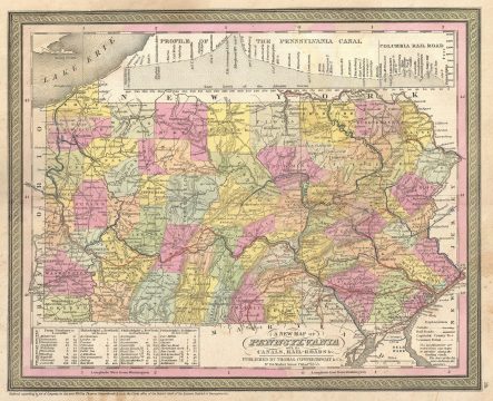 1854 Mitchell Map of Pennsylvania