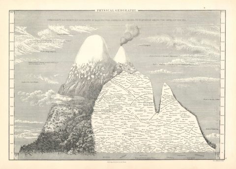 1853 Black Map or Chart of the Mountains and Plants of South America