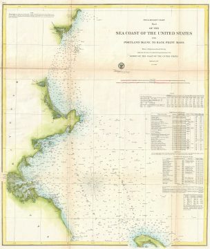1857 U.S.C.S. Map of Boston's North Shore ( Cape Ann, Boston, Portsmouth)