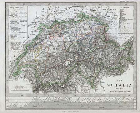 1862 Stieler Map of Switzerland