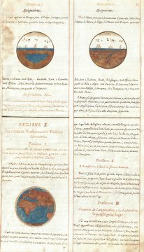 1720 Set of 3 Consecutive Italian Navigation Manuscript Pages