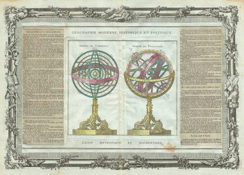 1786 Desnos and de la Tour Map of Ptolemaic and Copernican Armillary Spheres