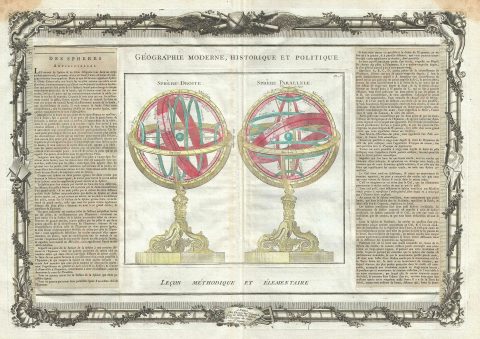 1786 Desnos and de la Tour Map or Chart of Armillary Spheres