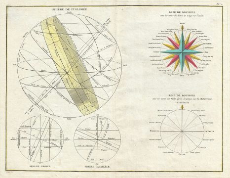 1783 Bonne Map or Chart of the Spheres and Compass Rose