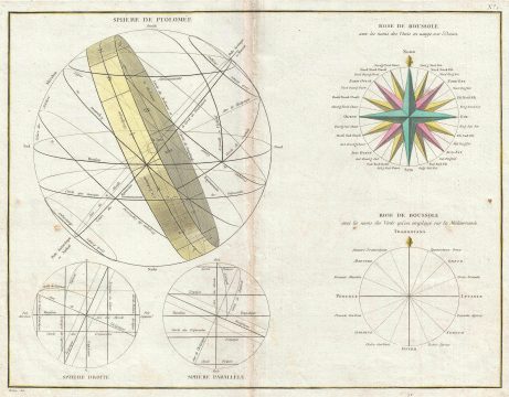 1775 Bonne Map or Chart of the Spheres and Compass Rose