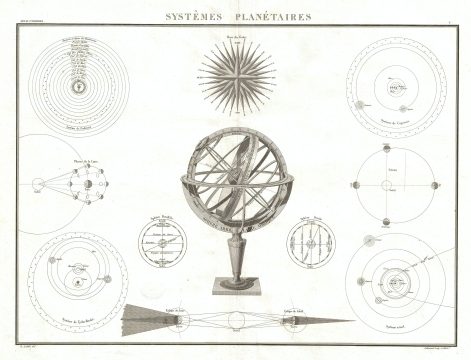 1833 Lapie Map or Chart of the Solar System and Armillary Sphere