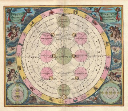 1708 Cellarius Map of the Ptolmaic Lunar System