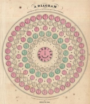 1866 Johnson Chart of World Time Zones, from Washington