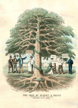 1860 Peake Temperance Allegorical Chromolithograph 'Tree of Misery'