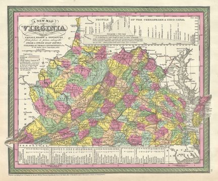 1854 Mitchell Map of Virginia (with West Virginia)